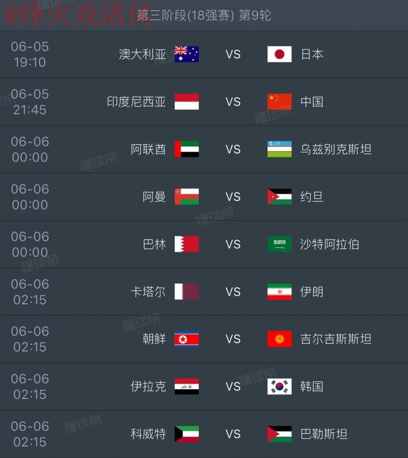 2026世界杯预测实时最新网址 2026世界杯预测实时最新网址