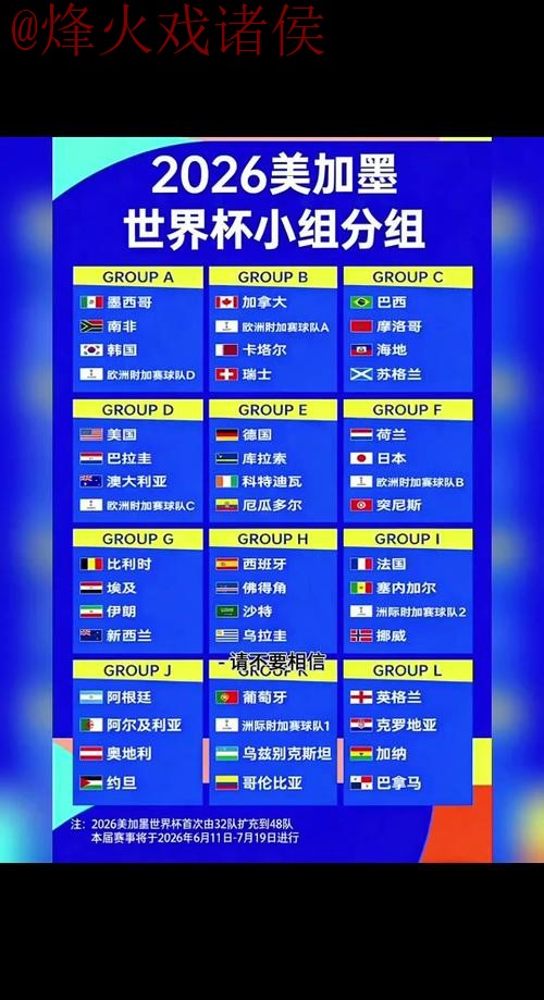 2026世界杯比分教程 2026世界杯比分教程