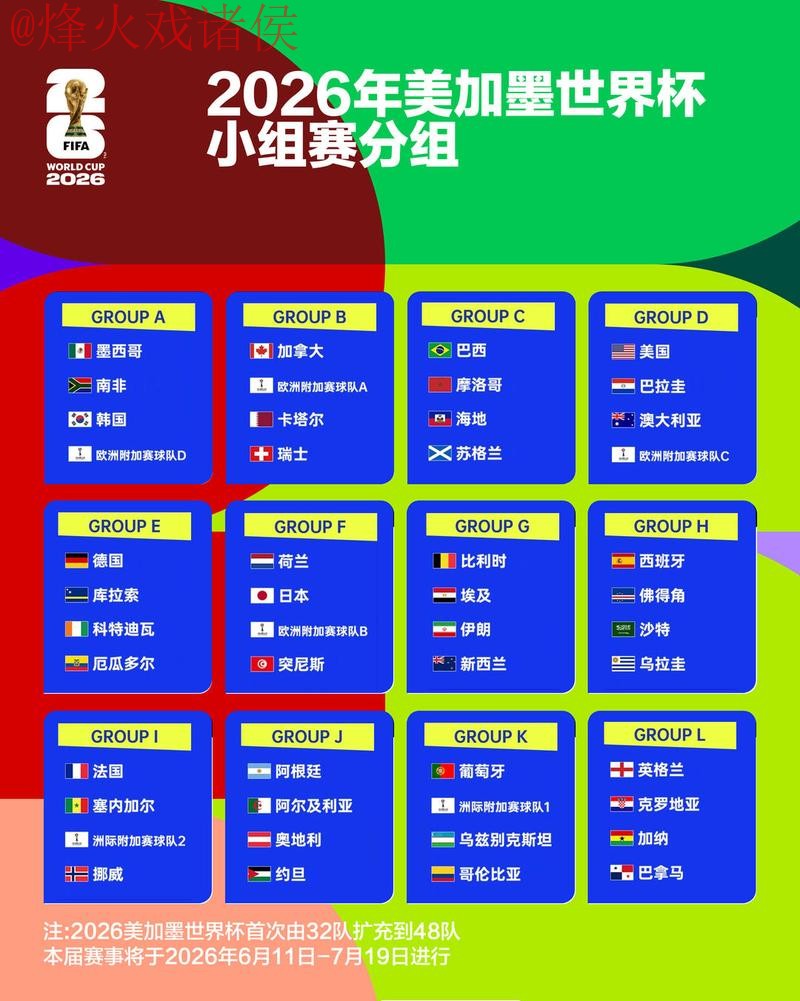 2026世界杯盘口分析官方 2026世界杯盘口分析官方