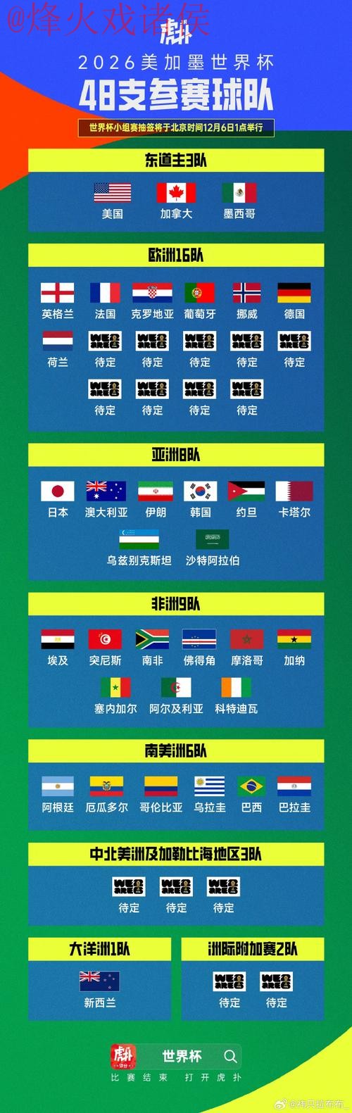 世界杯比分入口最佳 世界杯比分入口最佳