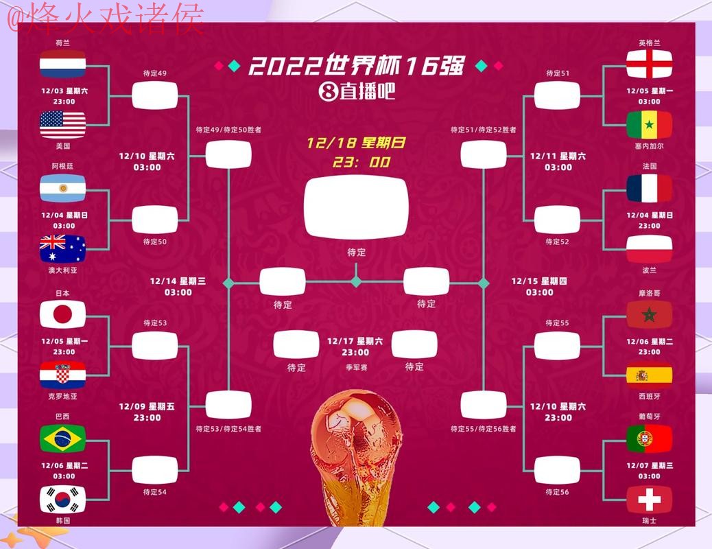 世界杯比分安卓最佳 世界杯比分安卓最佳