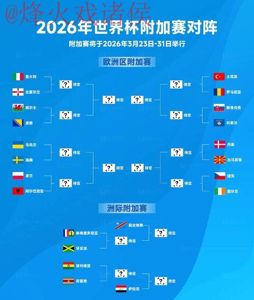 2026世界杯盘口稳定全站 2026世界杯盘口稳定全站