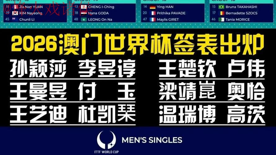 2026世界杯盘口开户热门 2026世界杯盘口开户热门