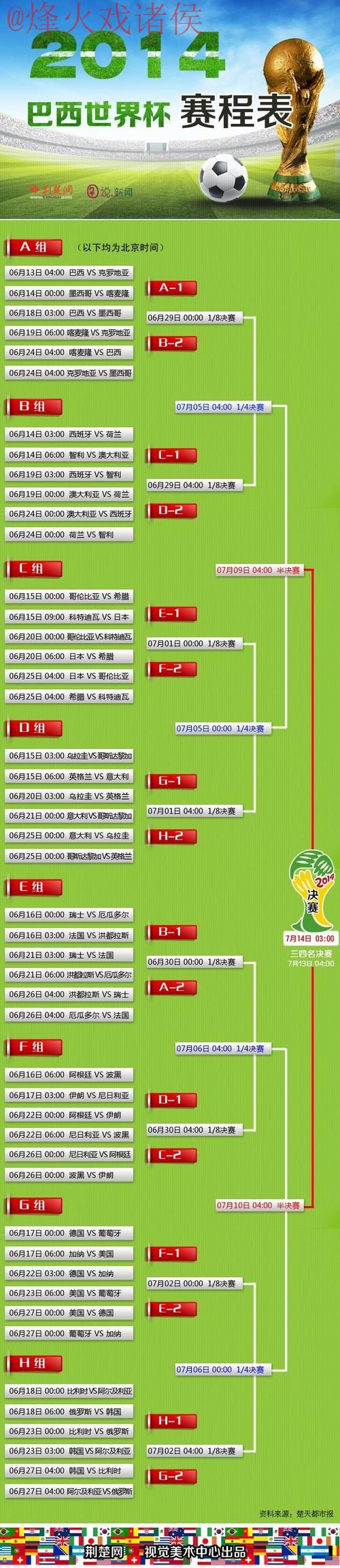 世界杯比分入口入口地址 世界杯比分入口入口地址